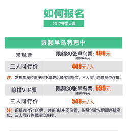 八大互聯(lián)網(wǎng)領(lǐng)航者，解碼產(chǎn)品、營(yíng)銷、品牌與銷售的未來(lái)趨勢(shì)