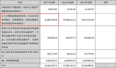 誠(chéng)邁科技投資者遭遇雙重打擊 原始股東扎堆減持與業(yè)績(jī)變臉下的軟件外包服務(wù)困境