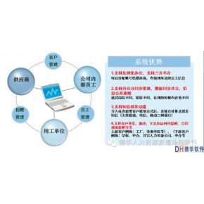 派遣外包軟件服務(wù)詳解與專業(yè)公司黃頁(yè)指南